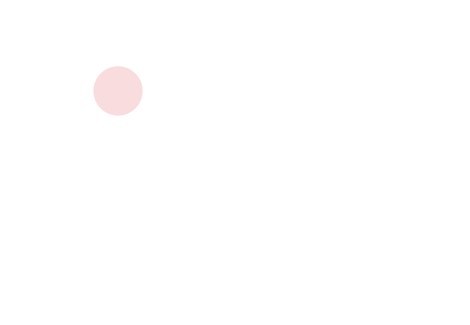 Layer 1
