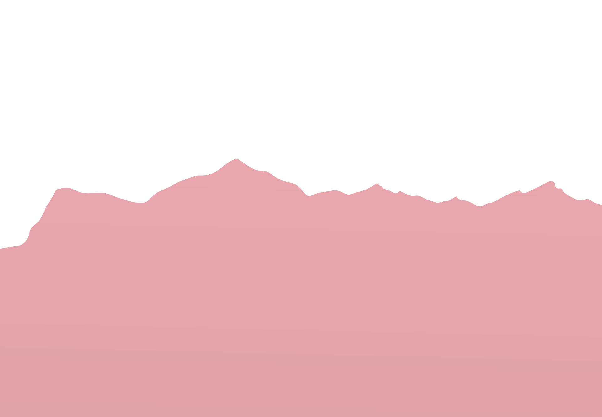 Layer 3