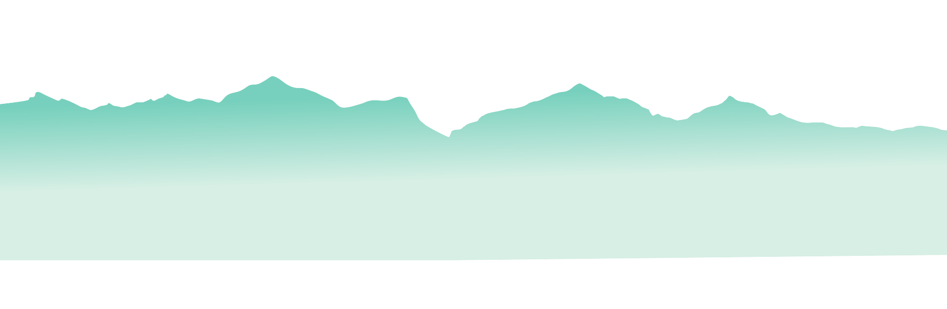 Layer 2