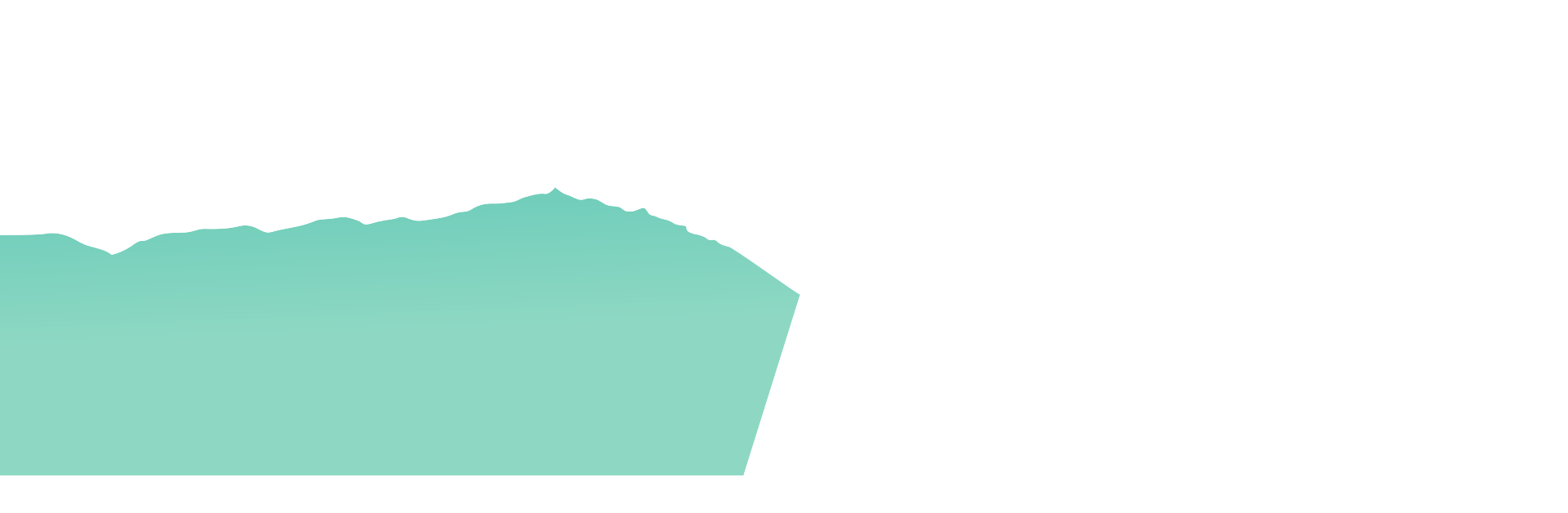 Layer 3